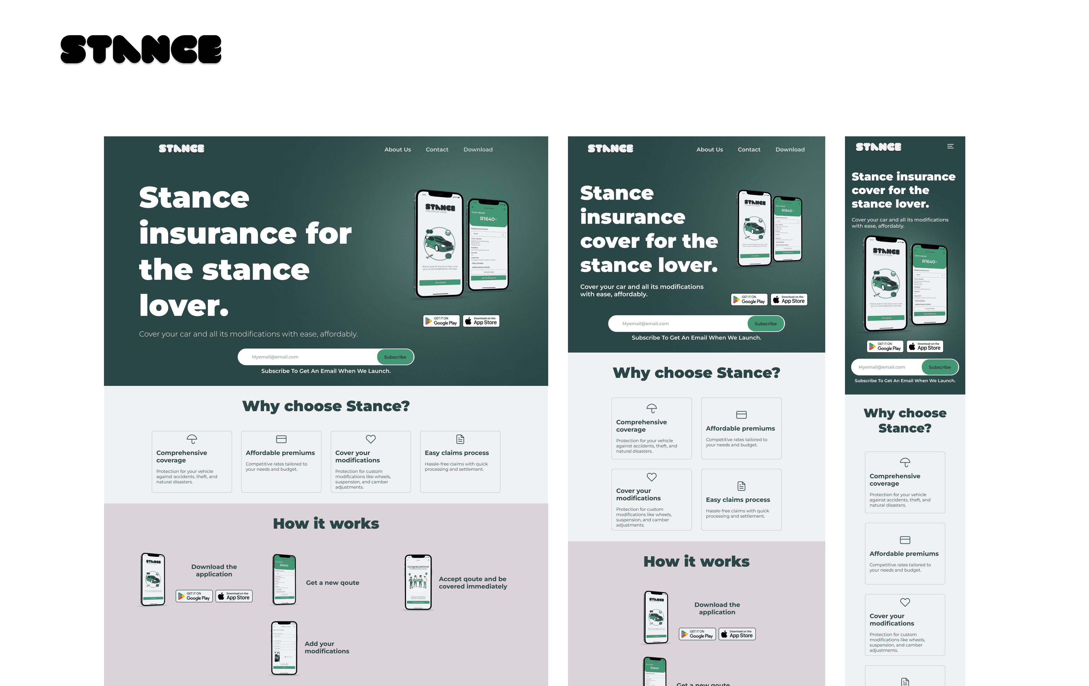 Stance Insurance cover