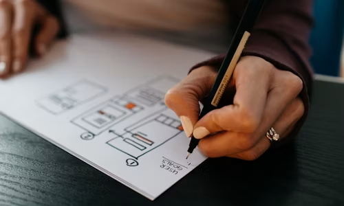 Lula Creatives UX resources library